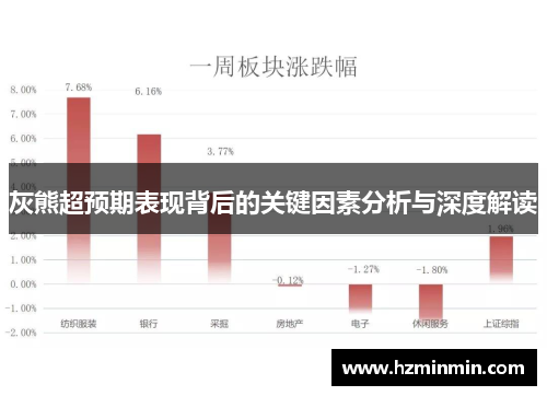 灰熊超预期表现背后的关键因素分析与深度解读