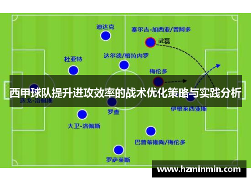 西甲球队提升进攻效率的战术优化策略与实践分析