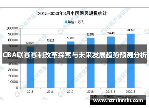 CBA联赛赛制改革探索与未来发展趋势预测分析