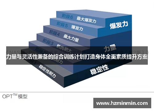 力量与灵活性兼备的综合训练计划打造身体全面素质提升方案