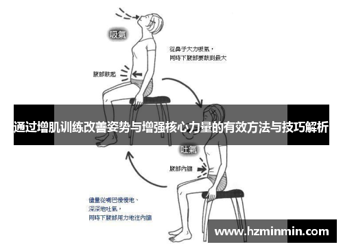 通过增肌训练改善姿势与增强核心力量的有效方法与技巧解析